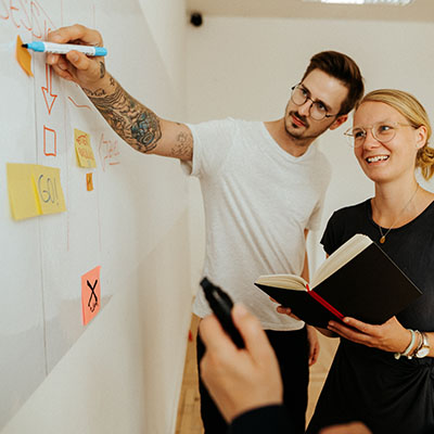 Skizzieren Sie Ihre Ideen oder pinnen Sie Ihre Gedanken auf Post-Its an das große Whiteboard